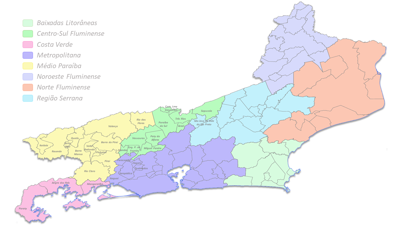 Área de Atuação Grupo RGI